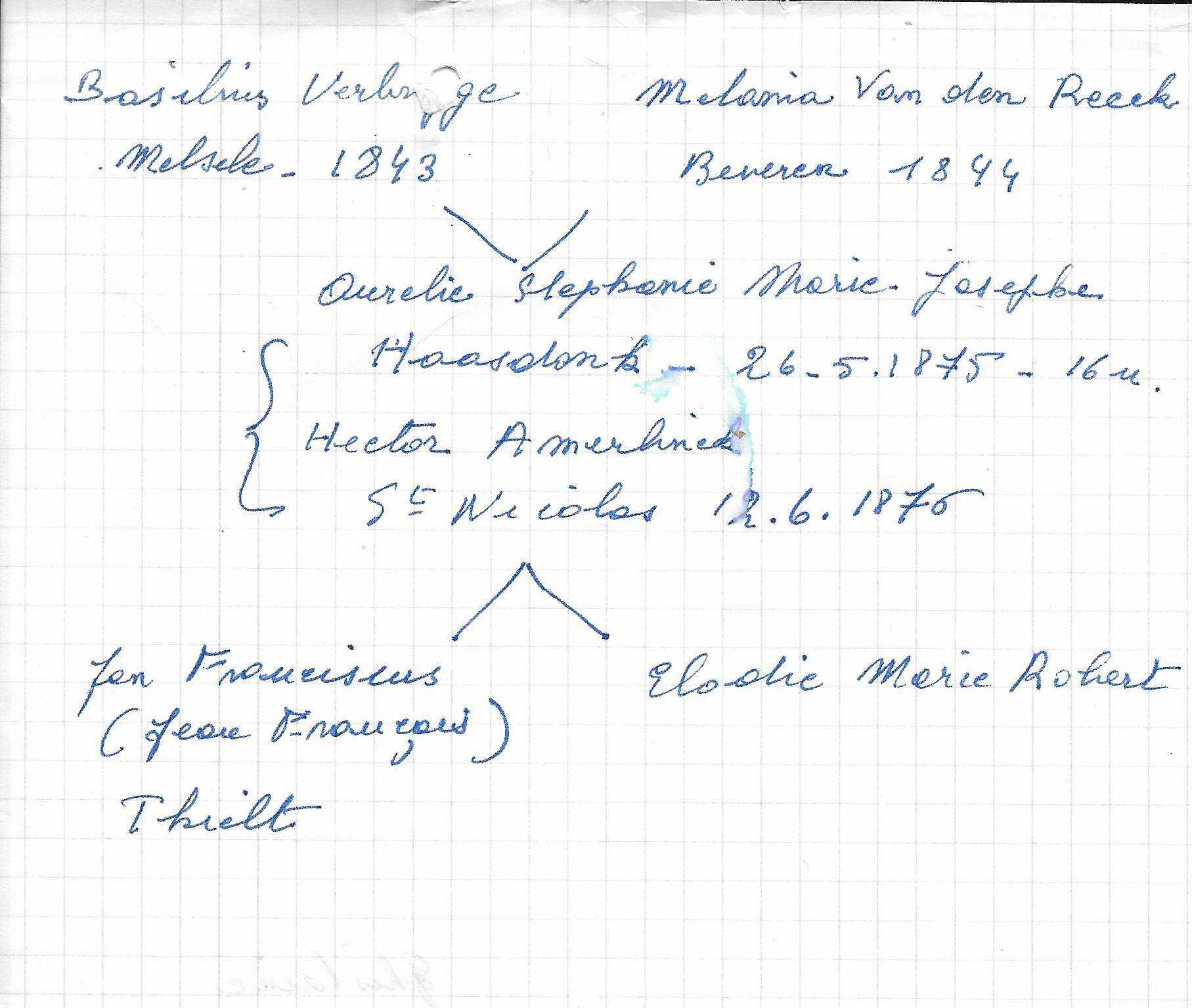 Hector Amerlinck en Aurélie Verbrugge