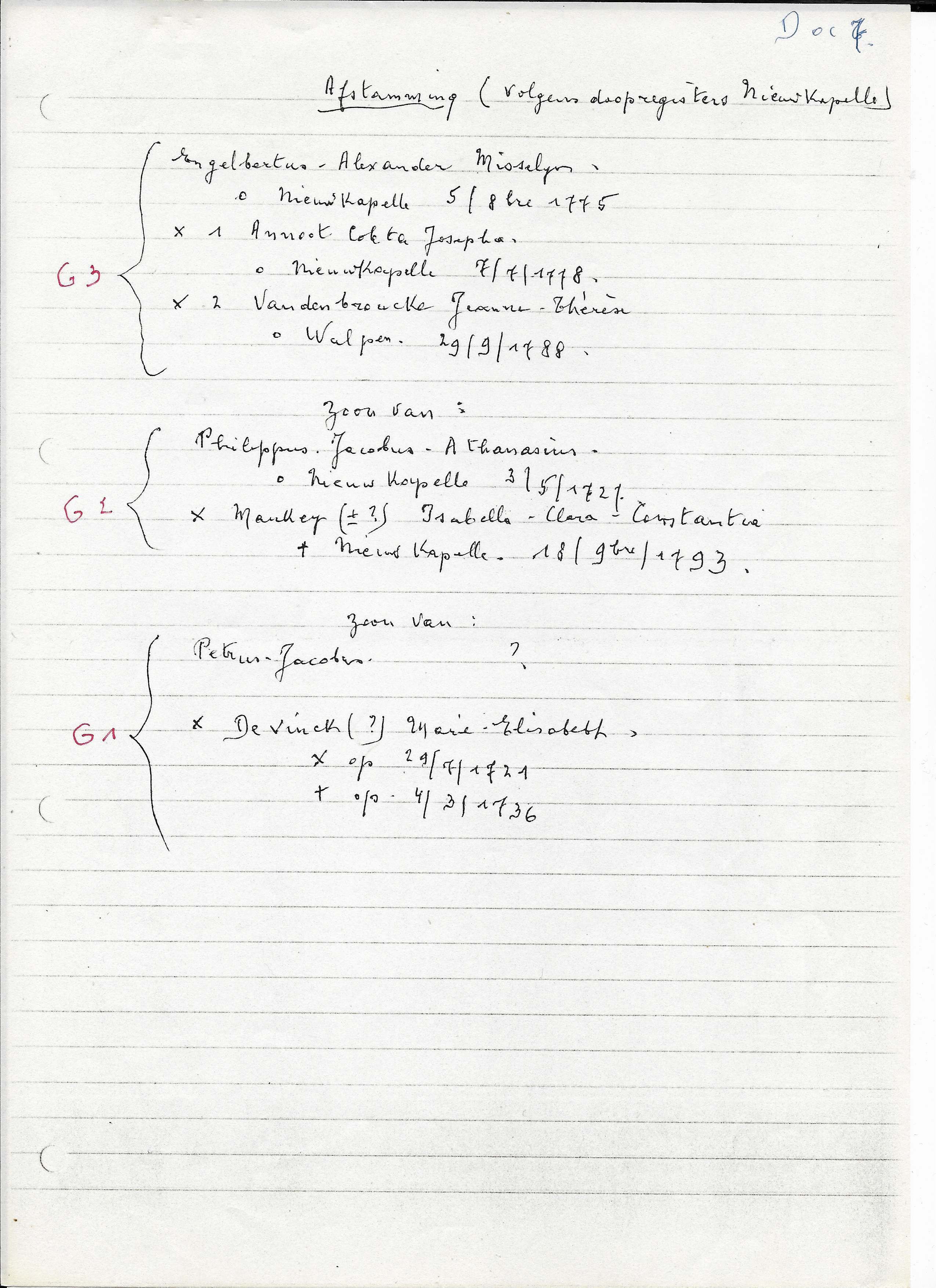 Doc 07 - Afstamming Petrus Jacobus ... Doc 07 - Afstamming Petrus Jacobus ...