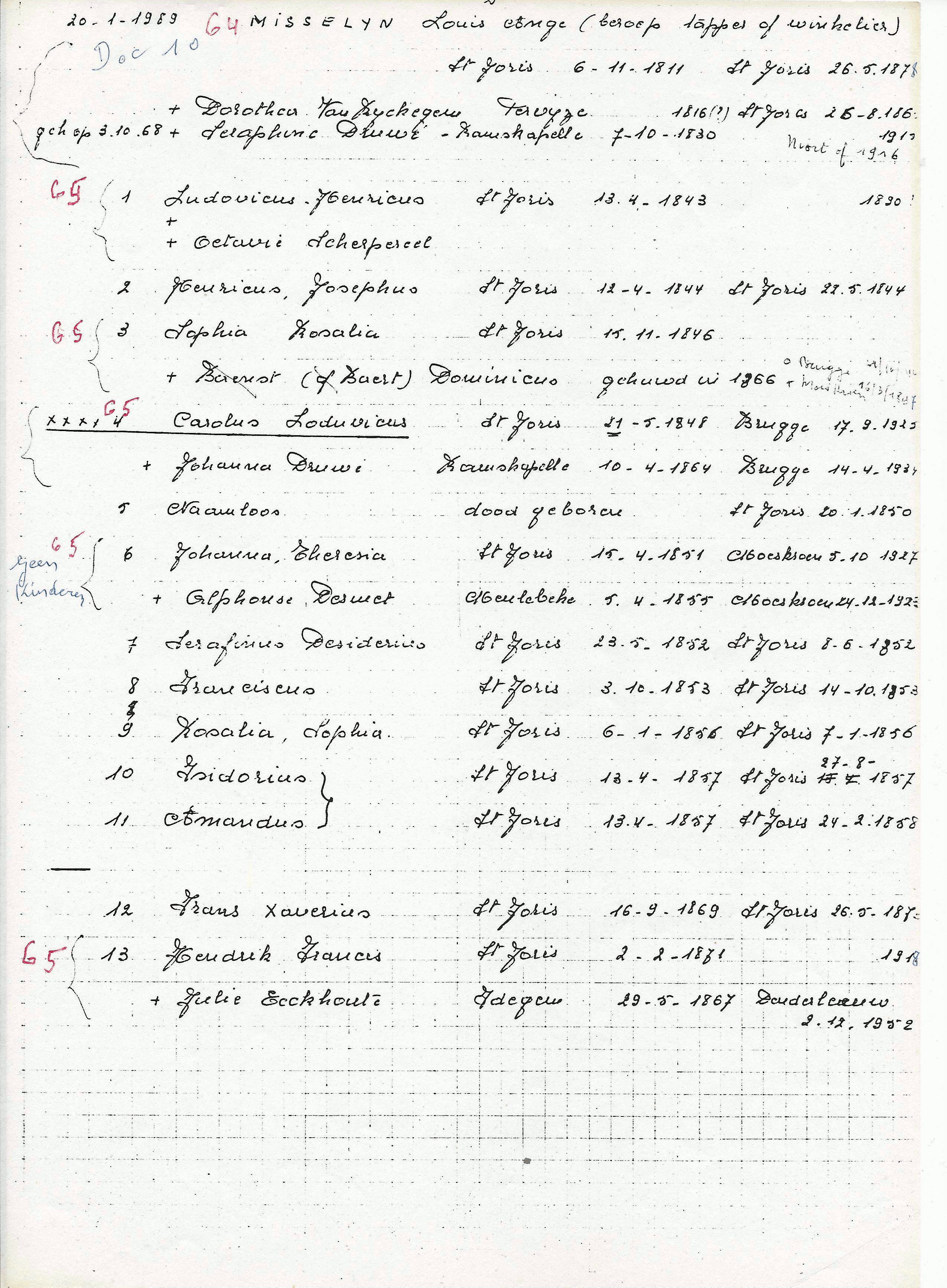 Doc 10 - Afstamming Louis Ange ... Doc 10 - Afstamming Louis Ange ...
